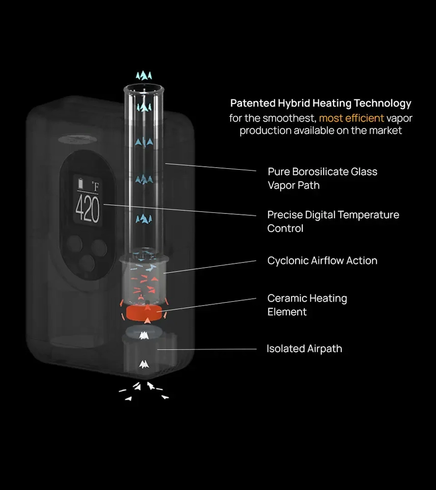 ArGo-Highlight-03-Heating-DESKTOP-RevA.